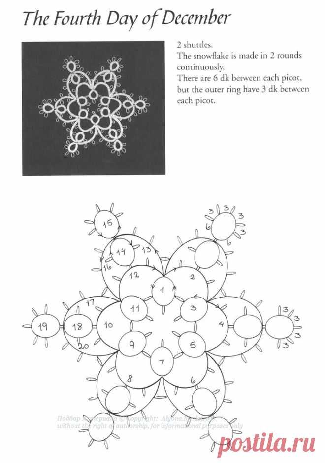 Снежинка фриволите иглой схемы