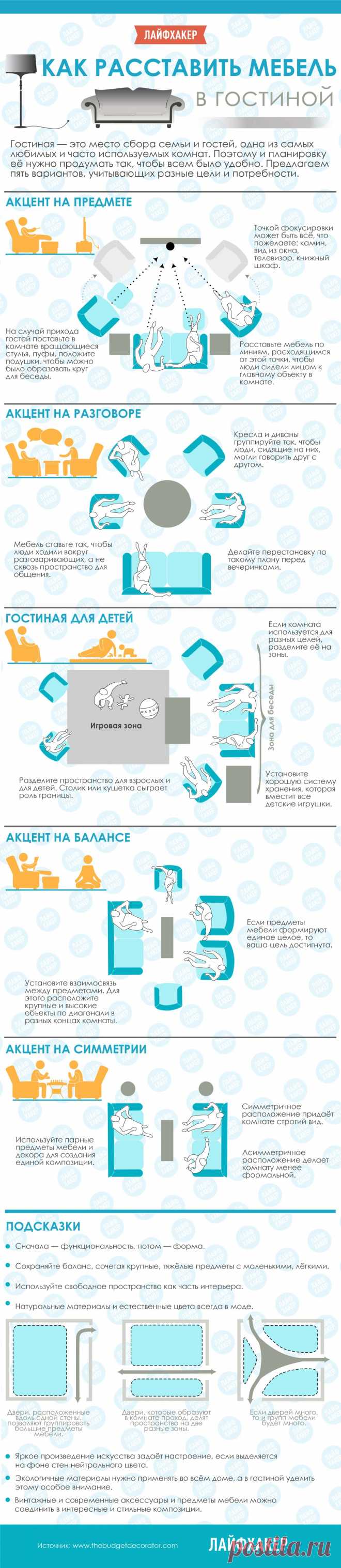 Как расставить мебель в гостиной