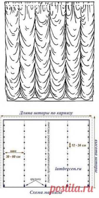 ФРАНЦУЗСКИЕ ШТОРЫ (Шитье и крой) | Журнал Вдохновение Рукодельницы