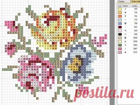 Mini Cross Stitch Patterns 52 Best Miniature Cross Stitch Patterns Images On Pinterest - Ge Nome Craft mini cross stitch patterns image result for birds and iris in cross stitch table runner Mini Cross Stitch Patterns Image Result for Birds and Iris In Cross Stitch Table Runner