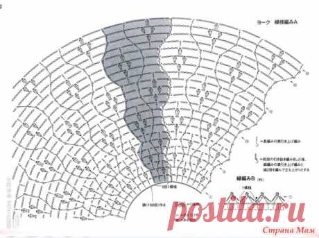 Блуза с круглой кокеткой красивым узором. - Все в ажуре... (вязание крючком) - Страна Мам
