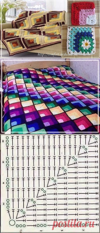 ​Пледы в стиле пэчворк из остатков пряжи