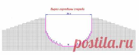 Дюна. Техника Свинг. МК | Людмила Пряжевская творчество на спицах | Дзен