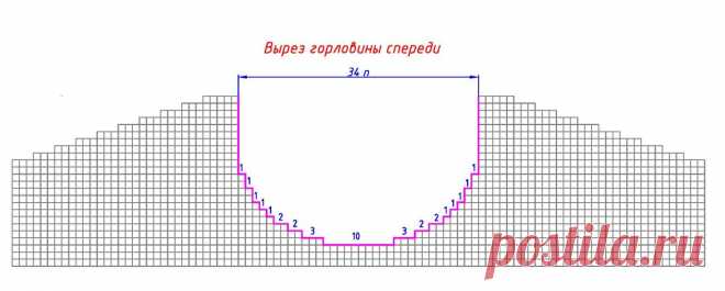 Дюна. Техника Свинг. МК | Людмила Пряжевская творчество на спицах | Дзен