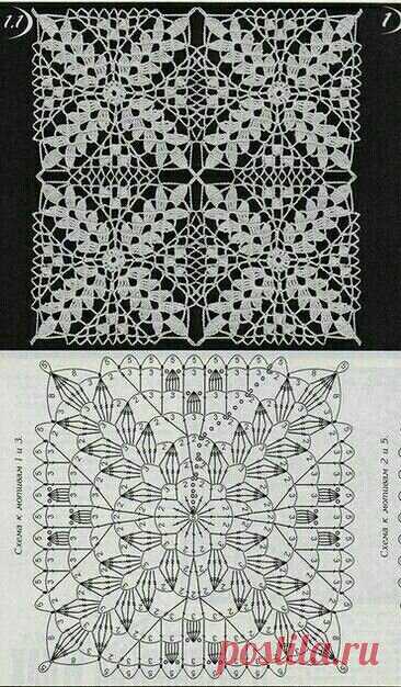 Делюсь подборкой из 40 красивых квадратных мотивов со схемами для вязания крючком юбок, топов, платьев, туник, палантинов, пледов, сумок | Министерство вязальных дел | Дзен