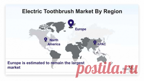 Electric Toothbrush Market is likely to witness a CAGR of 6.5% during the forecast period. Increase in dental problems and awareness regarding dental hygiene, and rising disposable income of consumers mainly in developing economies such as China and India along with increasing focus toward development of innovative products by the manufacturers are the major factors driving the growth of the market during the forecast period.