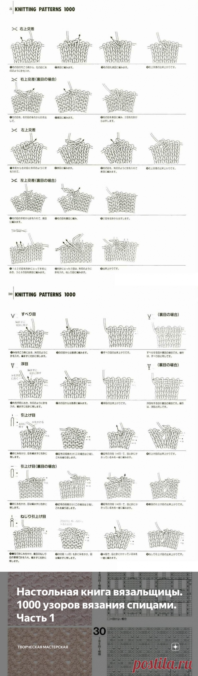 Настольная книга вязальщицы. 1000 узоров вязания спицами. Часть 1 | Творческая мастерская | Яндекс Дзен