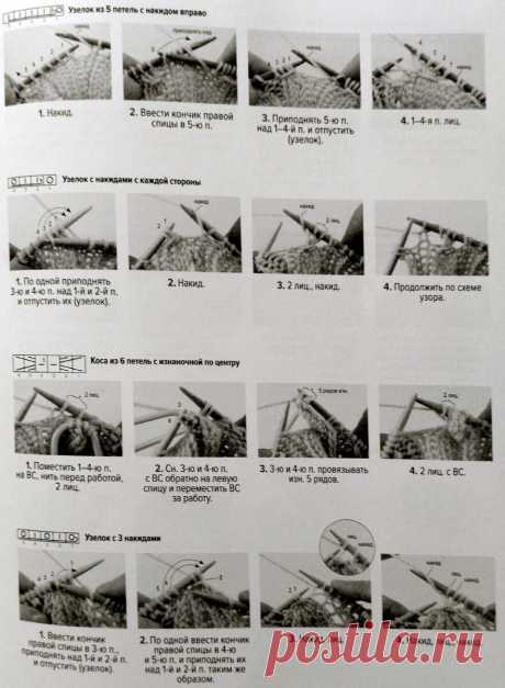 Условные обозначения к схемам японских узоров. История Хитоми Шида | Стильное вязание KNITMILO | Дзен