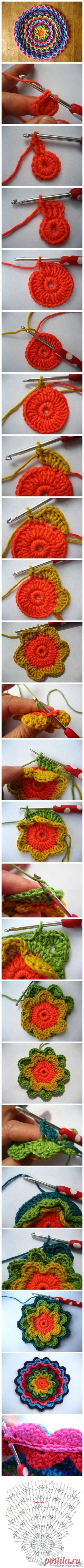 rainbow crochet / crochet ideas and tips - Juxtapost