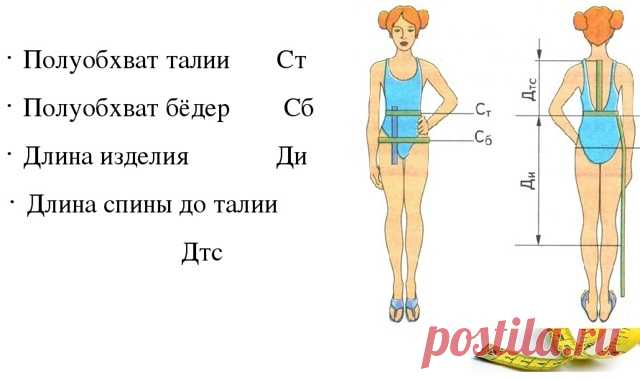 Юбка шорты: выкройка, сделать своими руками без выкройки, быстро, с запахом - Швейный мир