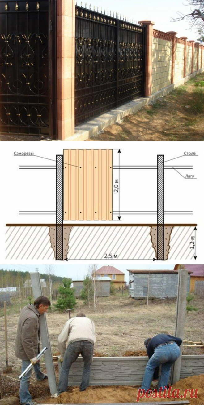 Сделать забор своими руками видео. Постройка забора на даче. Забор на даче своими руками. Монтаж забора на даче. Строим забор на даче.