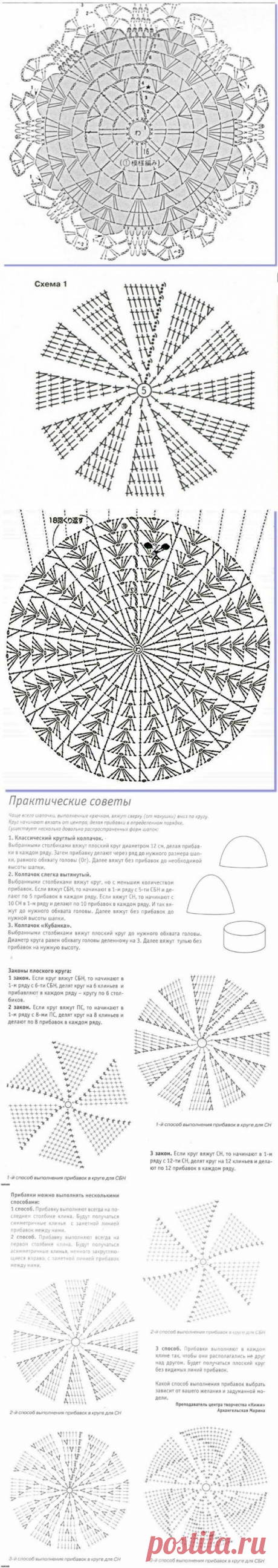 Основы для вязания круглых шапочек