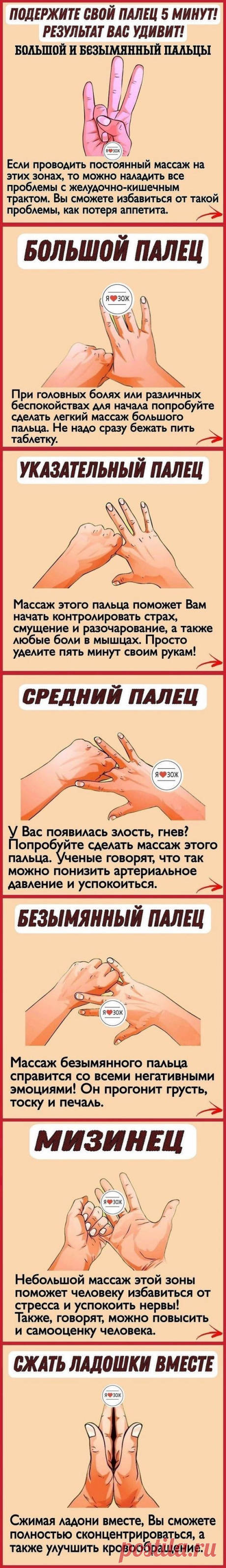 МАССАЖ ПАЛЬЦЕВ РУК