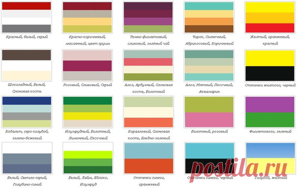 Как выбрать цвет краски для стен: советы от дизайнера Инны Усубян