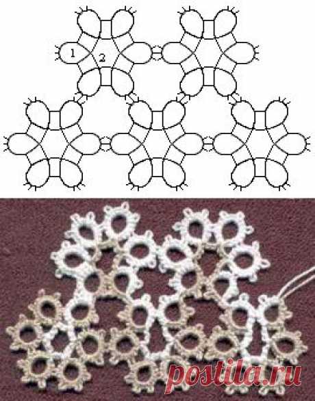 Фриволите. Пример плетения кружева двумя челноками. Уроки фриволите.