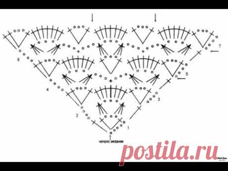 Простая шаль для новичков ЛЕГКО И БЫСТРО.Шаль крючком для начинающих пошагово Урок 293 Crochet shawl