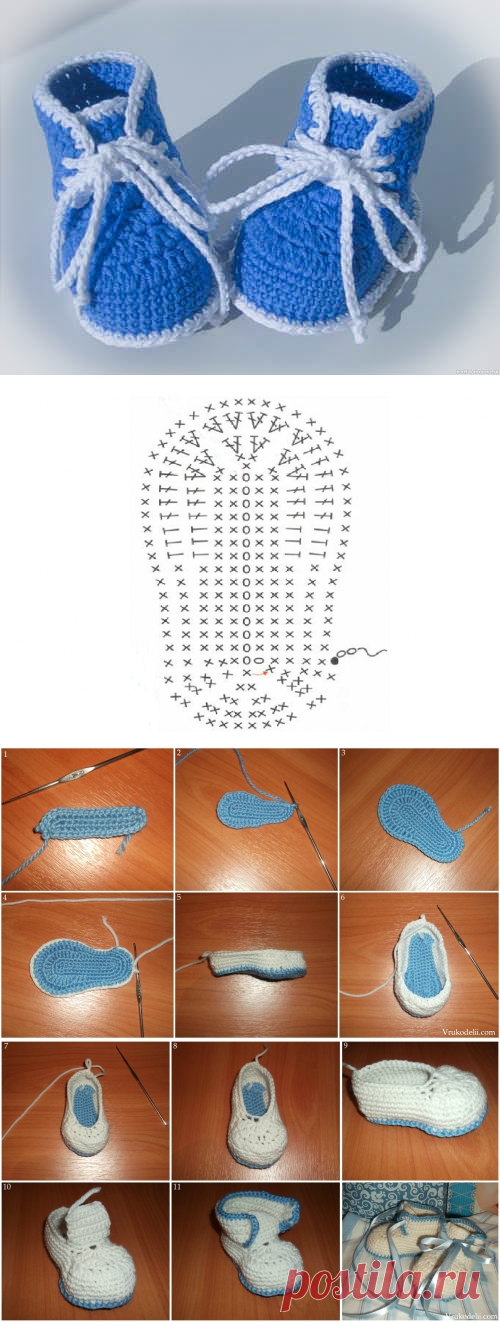 Вязаные ботиночки для куклы или пинетки для новорожденного. Схема и МК.