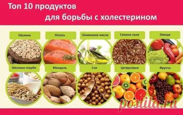 Обратите внимание на продукты, помогающие нормализовать уровень холестерина: | Bixol.Ru