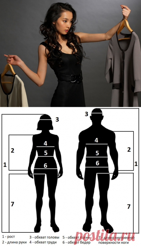 Таблица размеров одежды для мужчин, женщин и детей