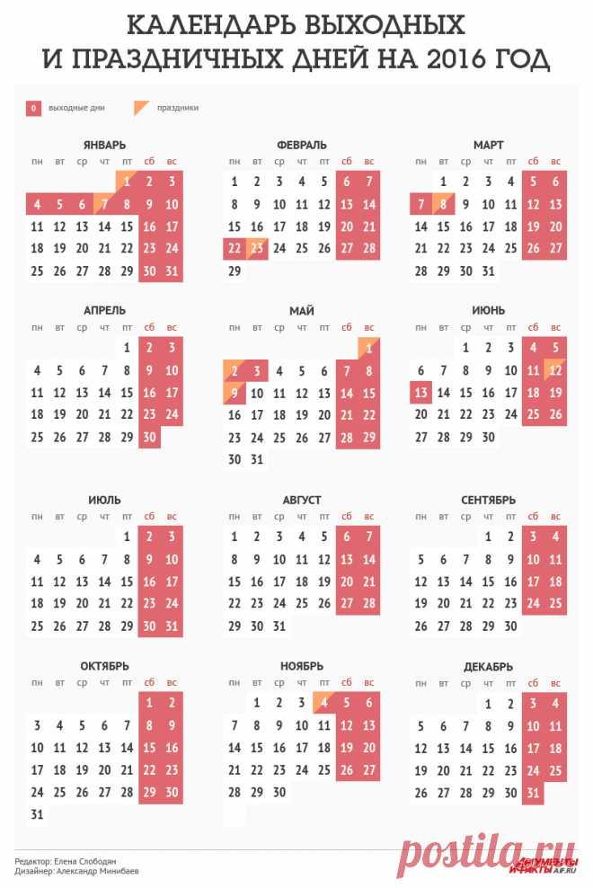 Календарь выходных и праздничных дней в 2016 году. Инфографика | Инфографика | Вопрос-Ответ | Аргументы и Факты