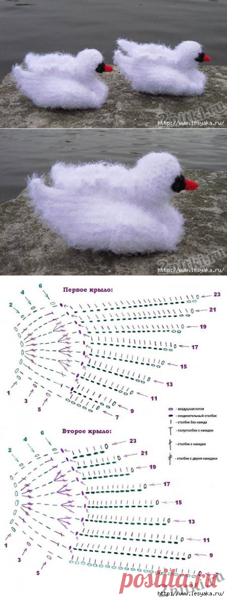 Пинетки &quot;Лебеди&quot;
автор публикации Лесяка.Ру
Белоснежные пинетки-лебеди, мягкие и пушистые.

Для пинеток понадобится:
Пряжа «Хлопок травка»
Крючок №3
Бусины для глазок