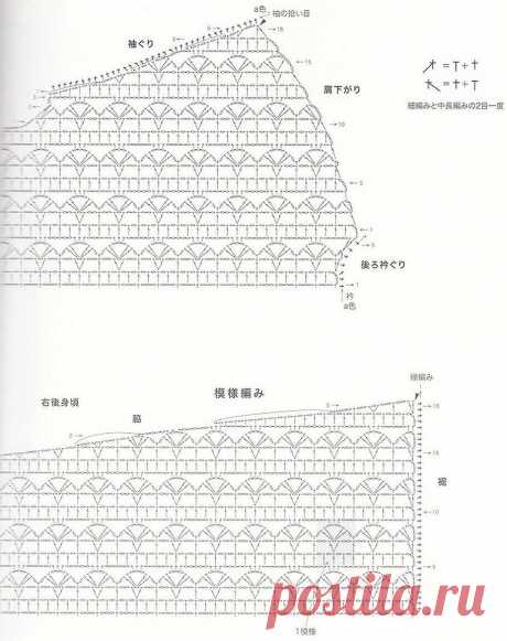 Обворожительные узоры японских моделей крючком и схемы к ним. | Вязалки Веселого Хомяка | Яндекс Дзен