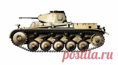 Легкий танк Panzerkampfwagen II - Танки Второй мировой: история, фото, видео
