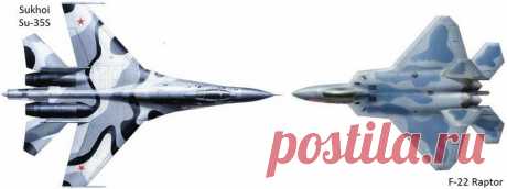 Сверхзвуковая скорость российского Су-35С против американского стелс-истребителя F-22 Raptor | Мир оружия