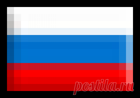 Пищевая сода в помощь огороднику — 6 соток