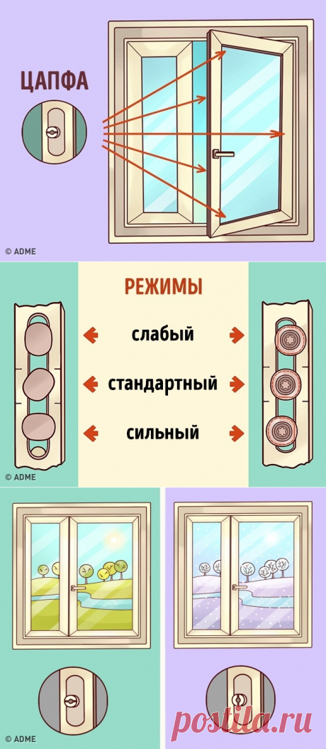 2 важных вещи, о которых вам забывают сказать при установке пластиковых окон