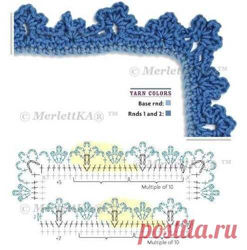 Изобильный урожай схем для обвязки края