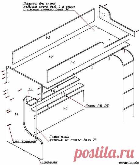 Детская кровать своими руками - чертежи. - Детская мебель - Готовые проекты - Скачать 3d модели мебели и фурнитуры - Мебель и интерьер своими руками