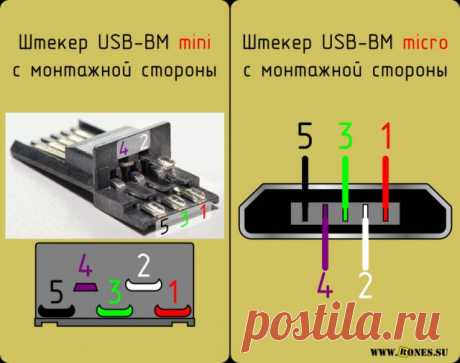 Распиновка USB и micro-USB - РАДИОСХЕМЫ