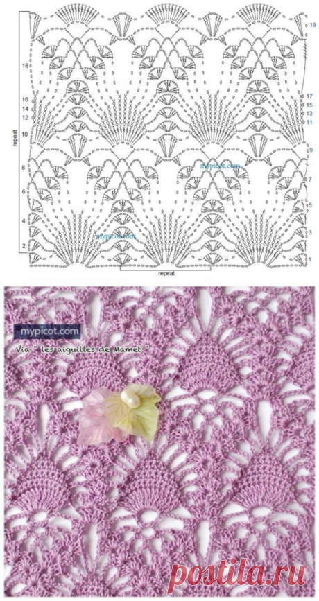 Замечательные узоры крючком + схемы! | Вяжем, лепим, творим, малюем) | Яндекс Дзен