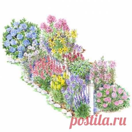 Garden Plans for Cottage Style;    This mix of annuals and perennials is an ideal way to soften a fence and provide months of