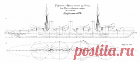 Линейные крейсеры типа "Измаил". Ч.2 
Как мы уже говорили ранее, международный конкурс закончился 12 мая 1912 г., победой проекта №6 Адмиралтейского завода, в наибольшей степени удовлетворявшего поставленным ТТЗ. И, надо сказать, он почт…