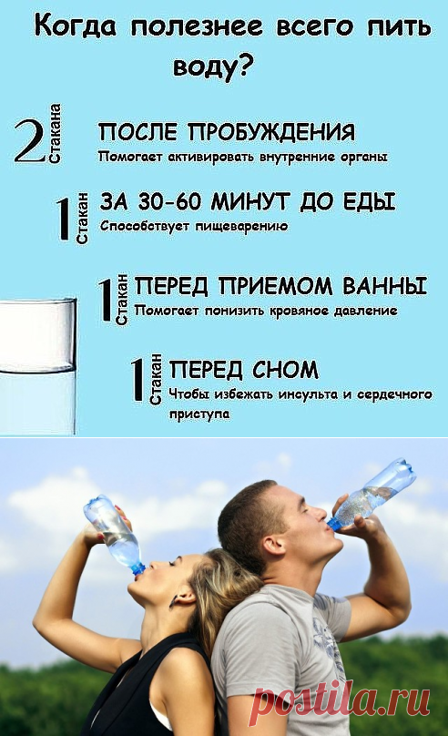 Вода после пробуждения. Пить воду. Причины пить воду. Полезная вода для питья. Мотивация для питья воды.