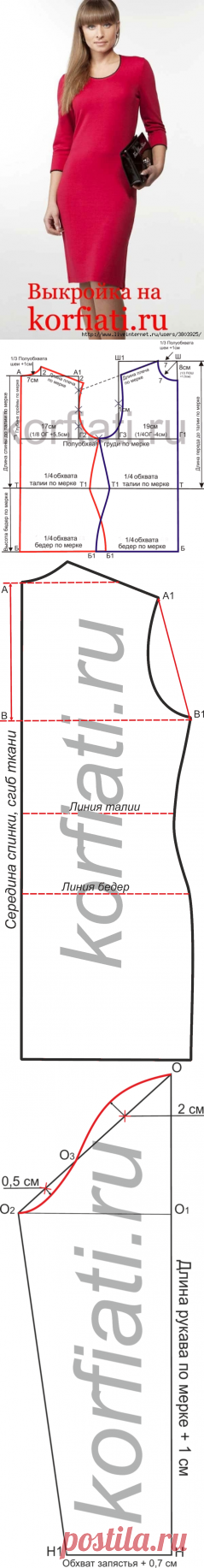 Выкройка без вытачек для платья, майки, топа