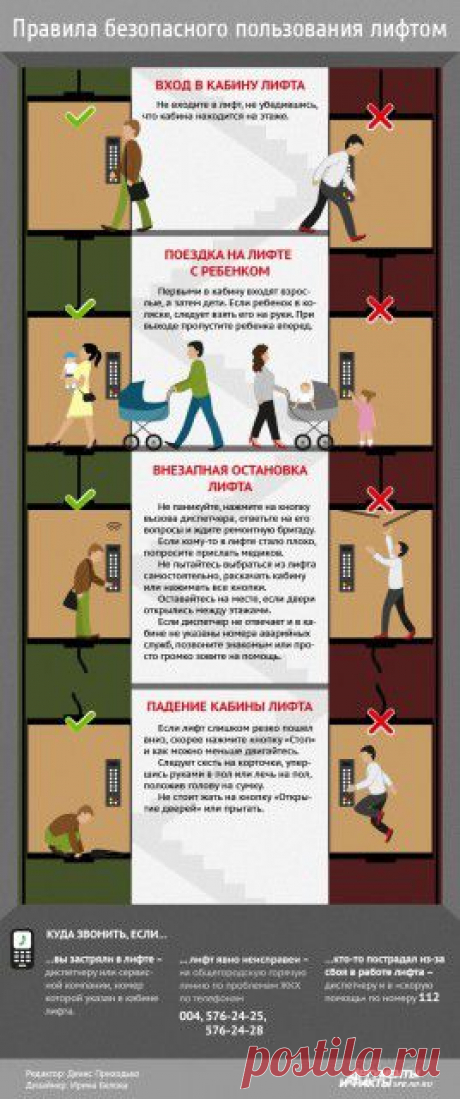 Какие правила нужно соблюдать во время поездки в лифте | Полезные инструкции от aif.ru
