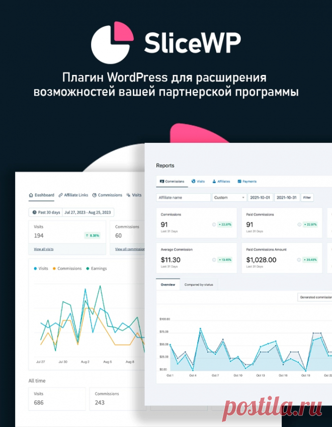 SliceWP 1.1.7 | Плагин партнерской программы на Русском языке | КодХэб