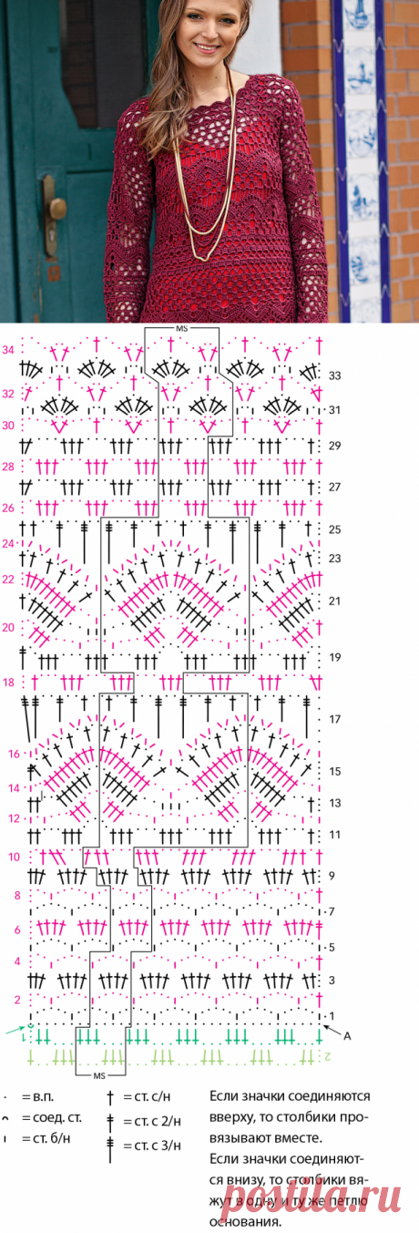 Джемпер с кружевным узором - схема вязания крючком. Вяжем Джемперы на Verena.ru