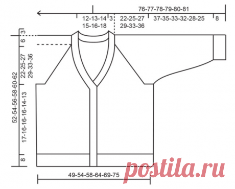 3 красивых вязаных кардигана на лето от Drops Design. Делюсь схемами, выкройками (S-XXL), кратким описанием и рекомендациями по пряже. Спицы | Министерство вязальных дел | Дзен