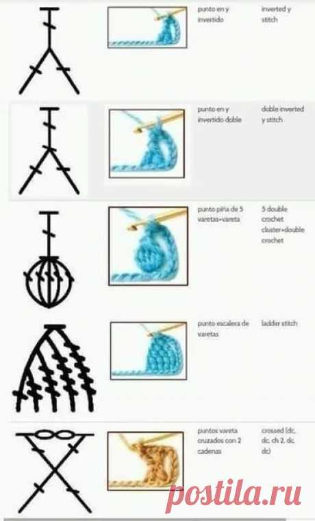 Читаем схемы