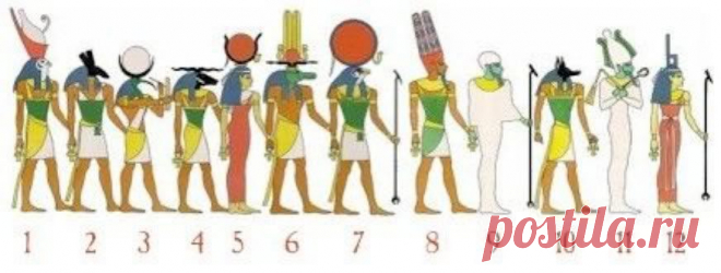 Египетский посох. Бог ТОТ | Алтарь Инитаксы