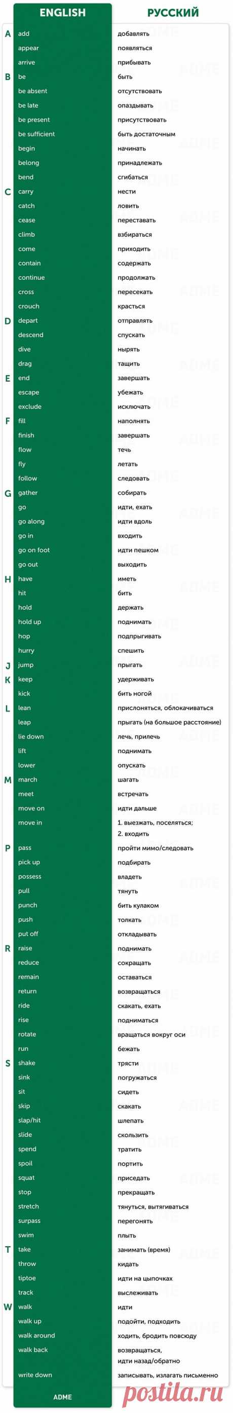 100 английских глаголов движения и действия