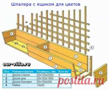 Цветочная шпалера с ящиком на стене дачного дома