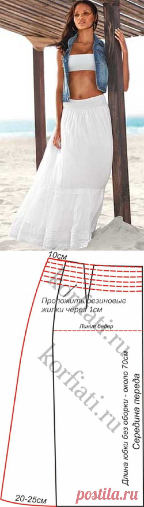 Выкройка юбка на резинке - от Анастасии Корфиати