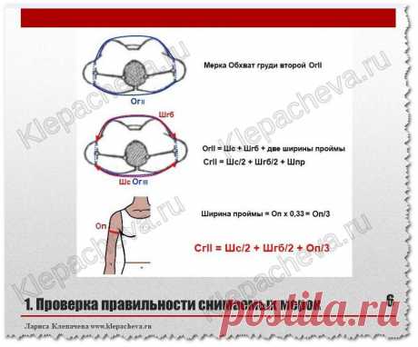 Искусство шить | Метки | вебинар