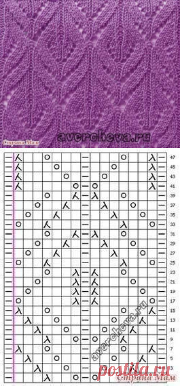 Схема ажурного узора для вязания шали или палантина