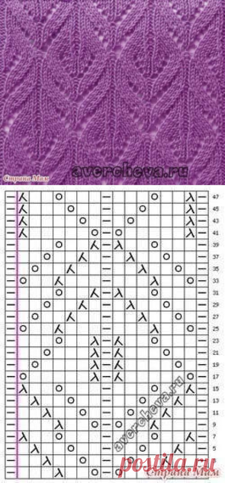 Схема ажурного узора для вязания шали или палантина